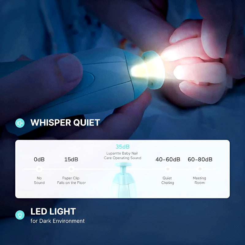 6-in-1 Electric Baby Nail Trimmer | Safe & Efficient Grooming Tool