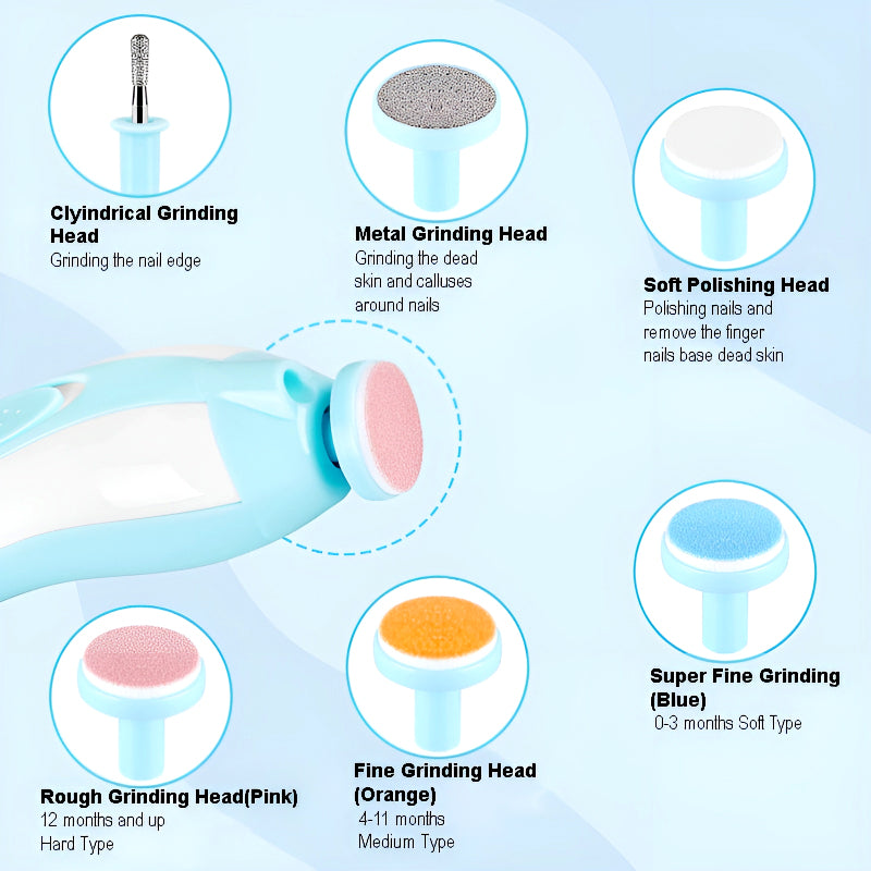 6-in-1 Electric Baby Nail Trimmer | Safe & Efficient Grooming Tool